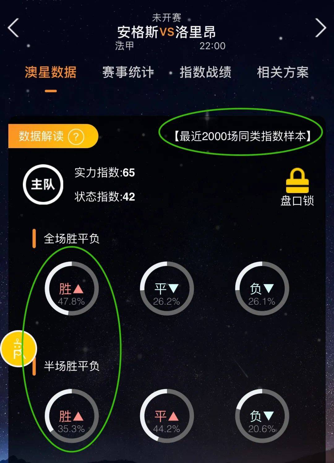 提升球员的