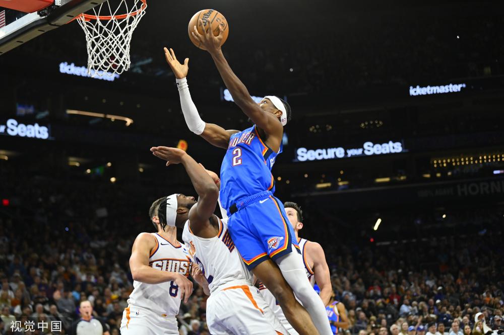 水平的热身 水平的热身