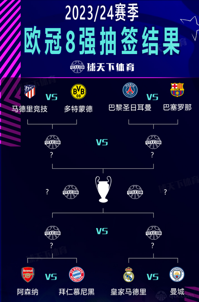 职业赛场时 职业赛场时