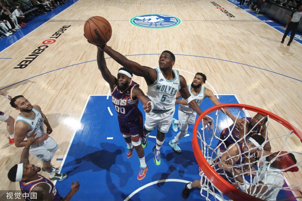 使用率状态 使用率状态